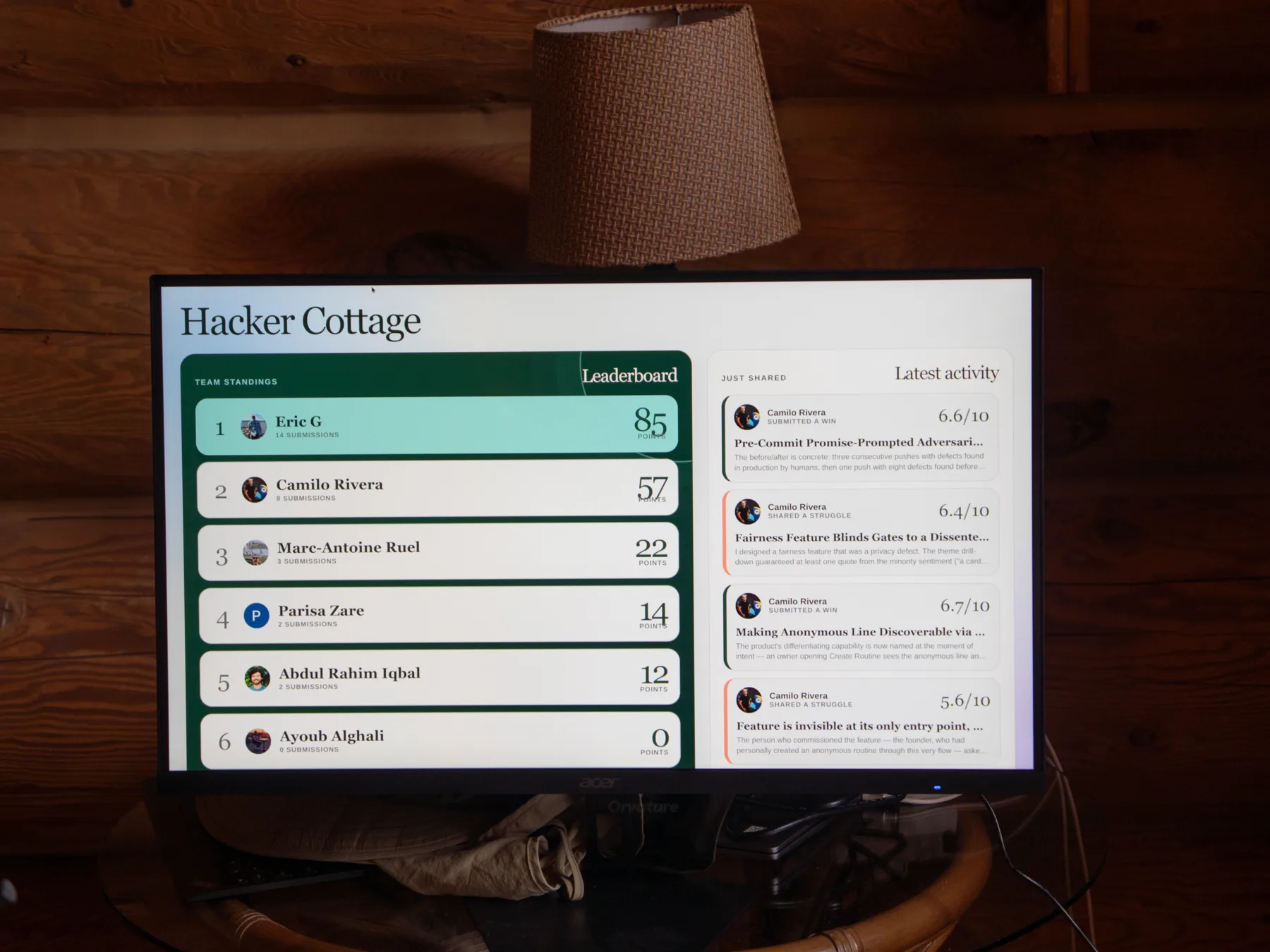 A screen showing the Hacker Cottage leaderboard on GrowthPal
